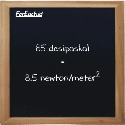 85 desipaskal setara dengan 8.5 newton/meter<sup>2</sup> (85 dPa setara dengan 8.5 N/m<sup>2</sup>)